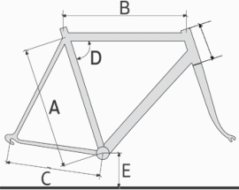 De Rosa  Geometry